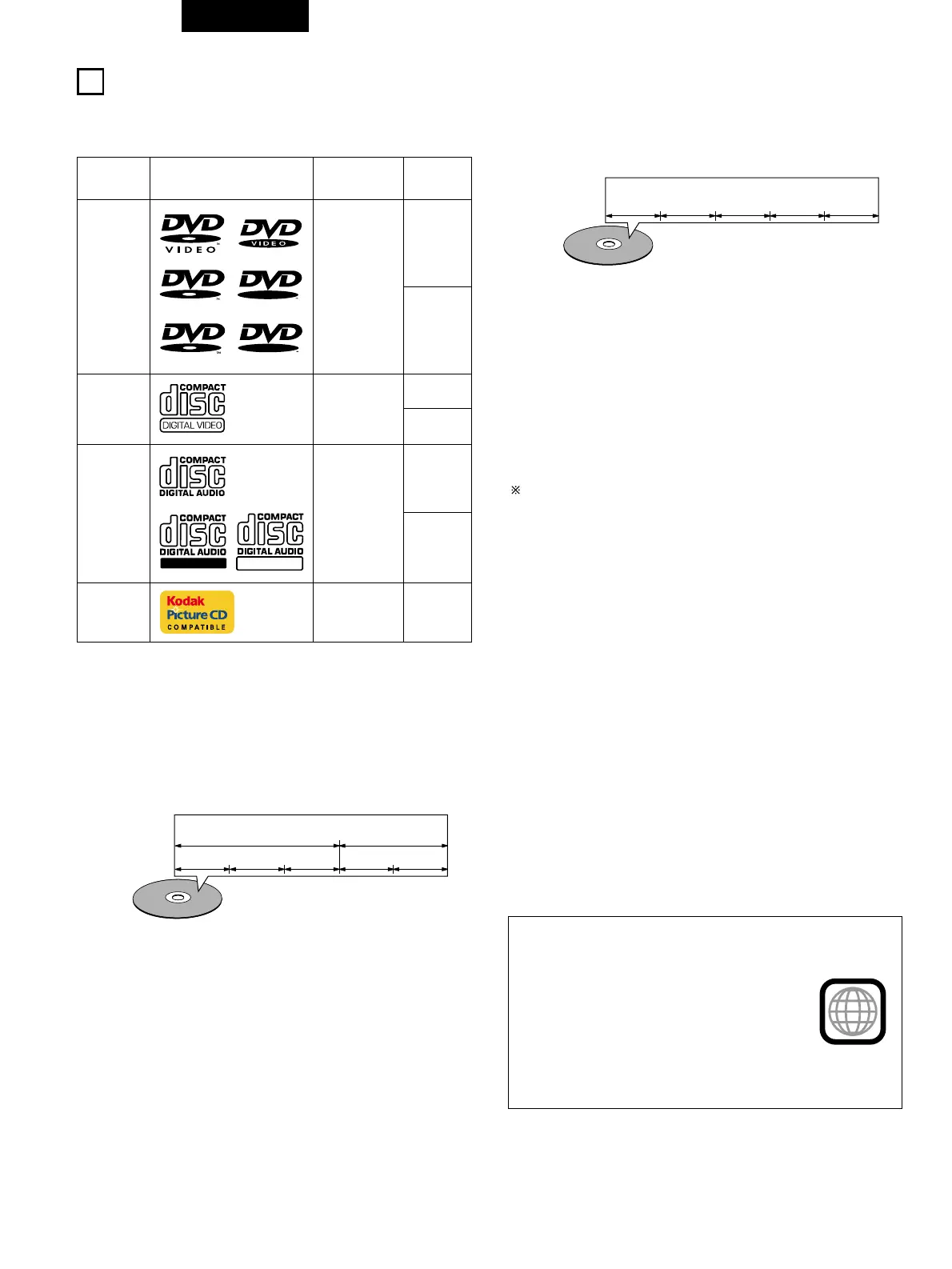 Page #226 background image