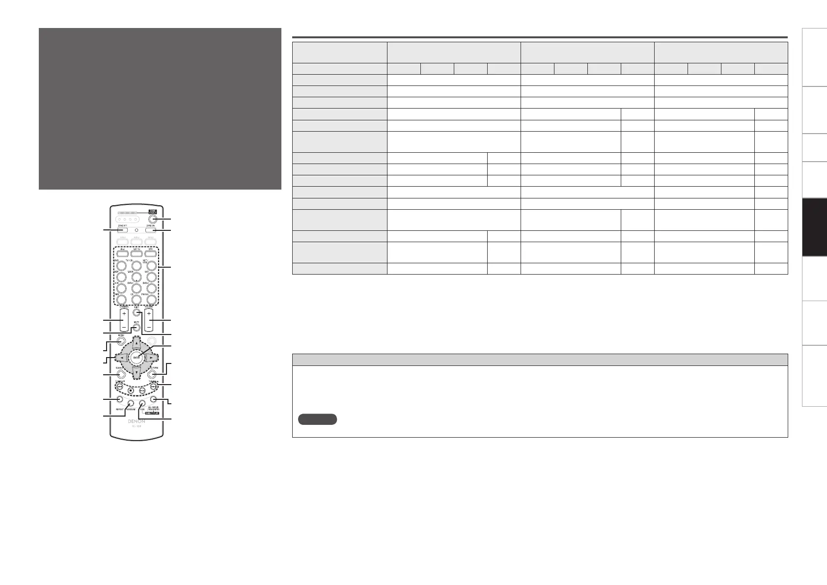Page #85 background image