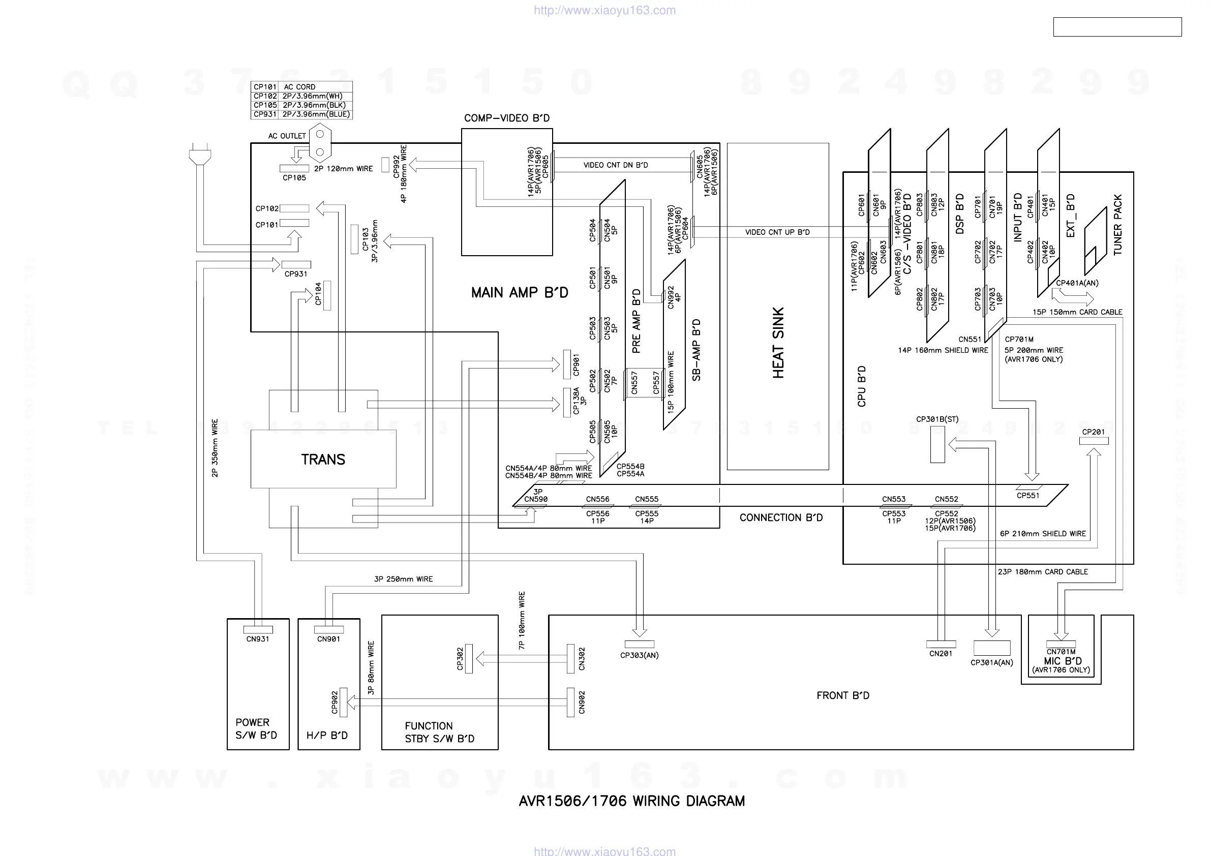 Page #77 background image