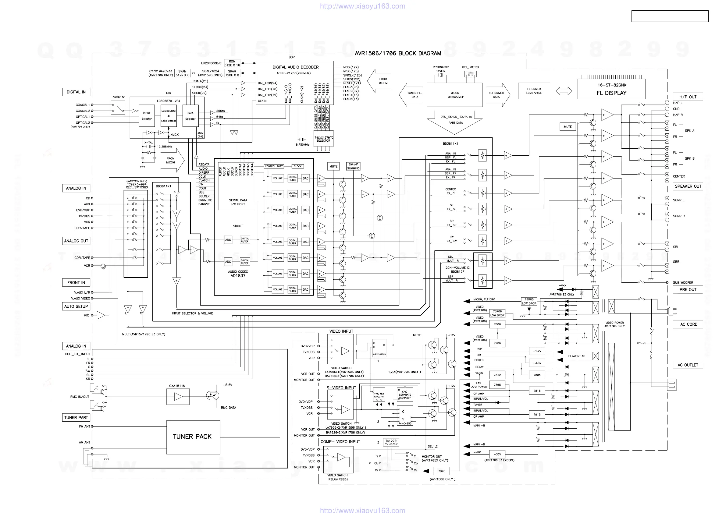 Page #9 background image