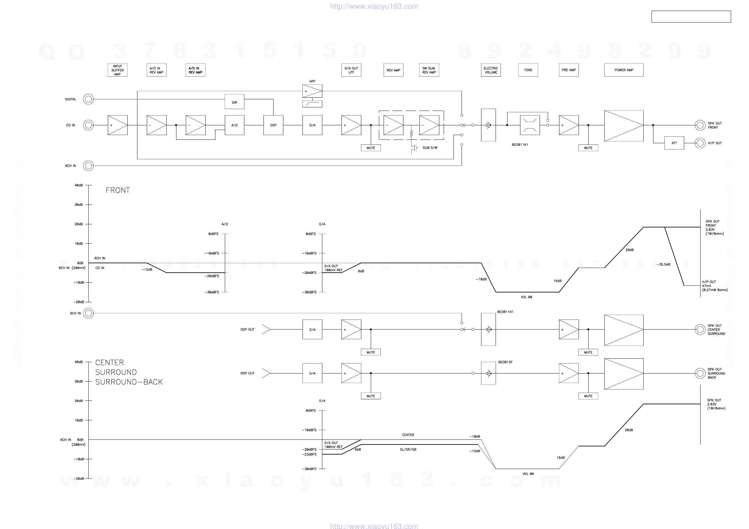 Page #10 background image