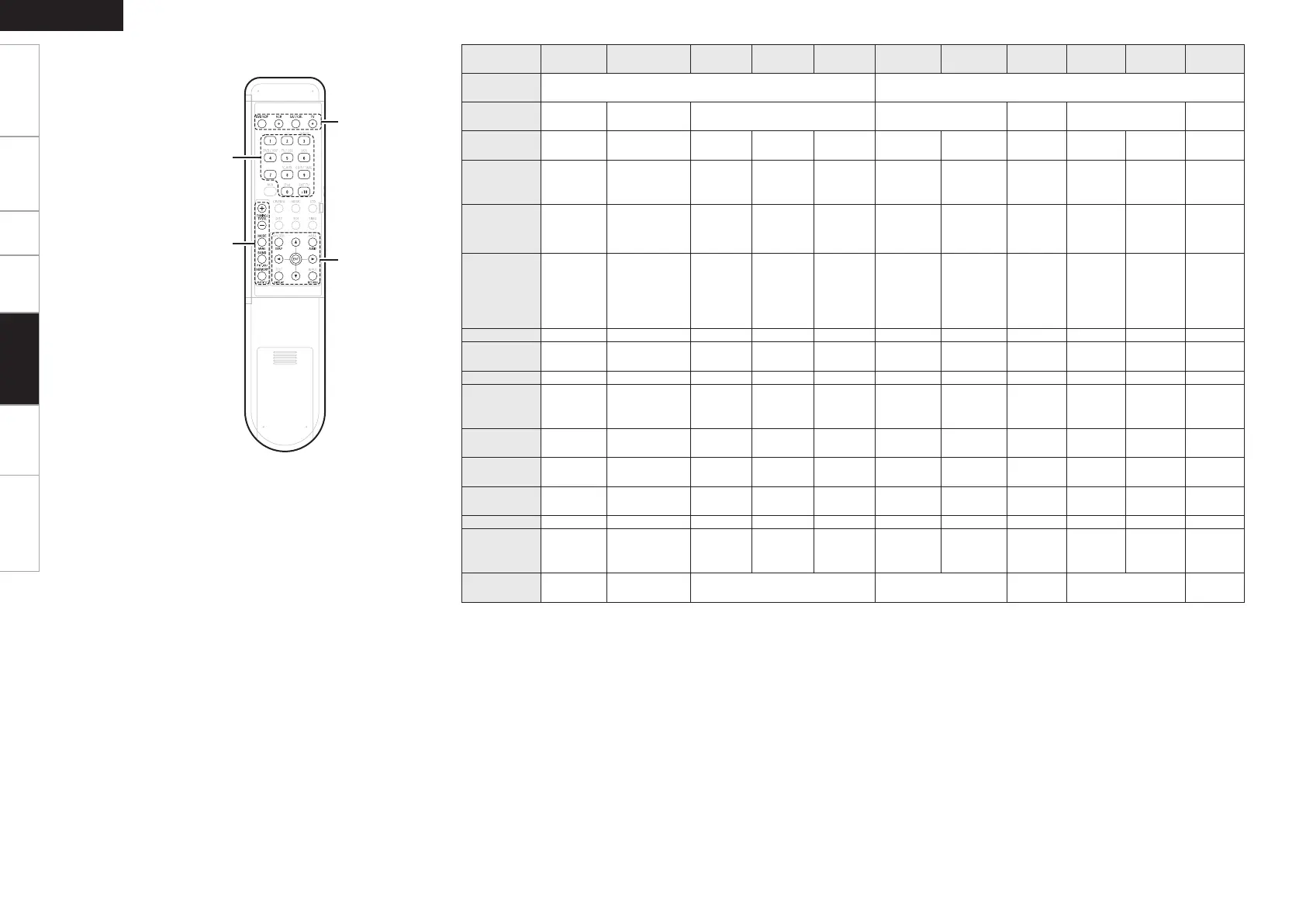 Page #42 background image