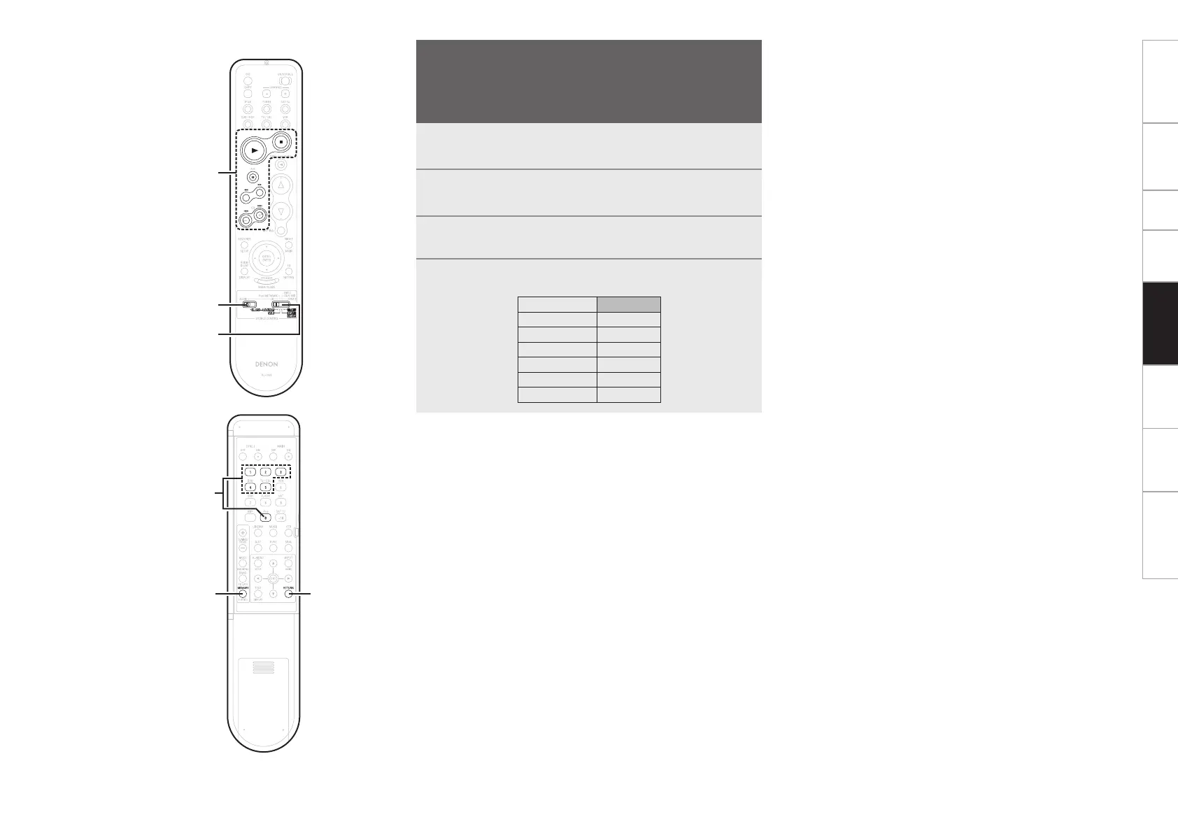 Page #57 background image
