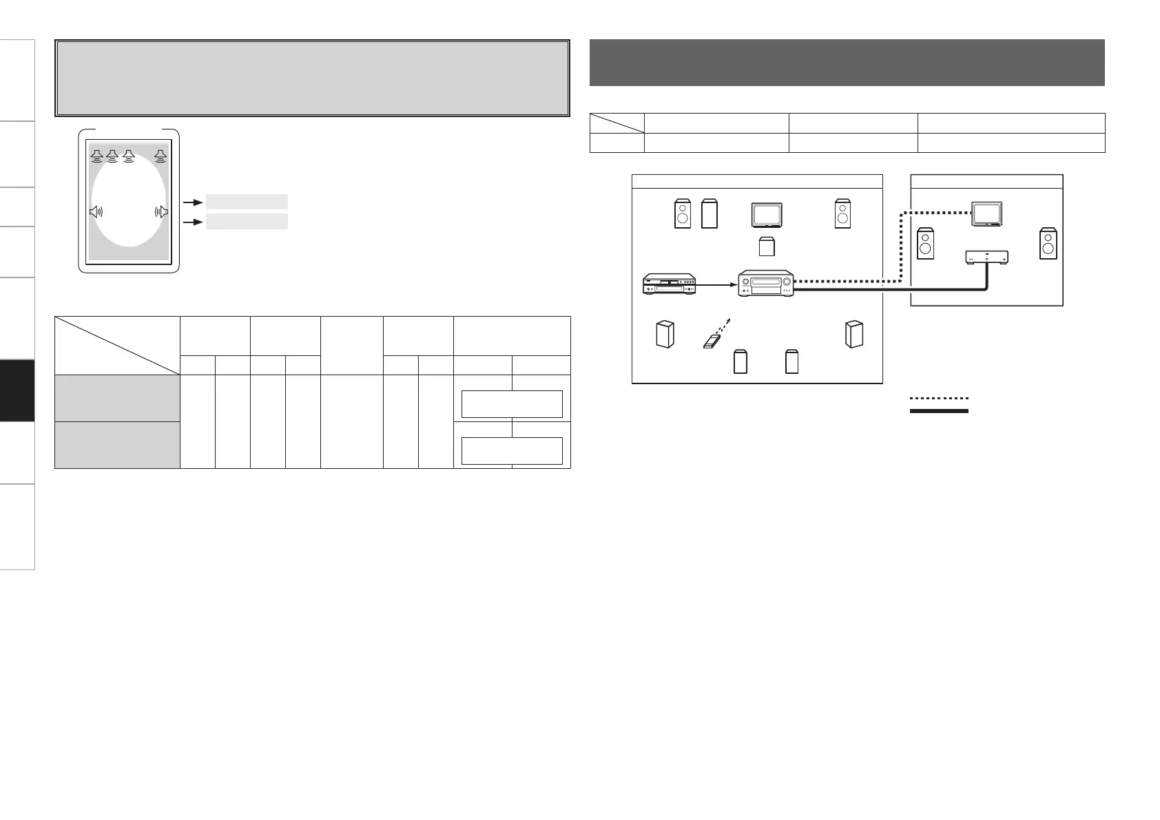 Page #60 background image
