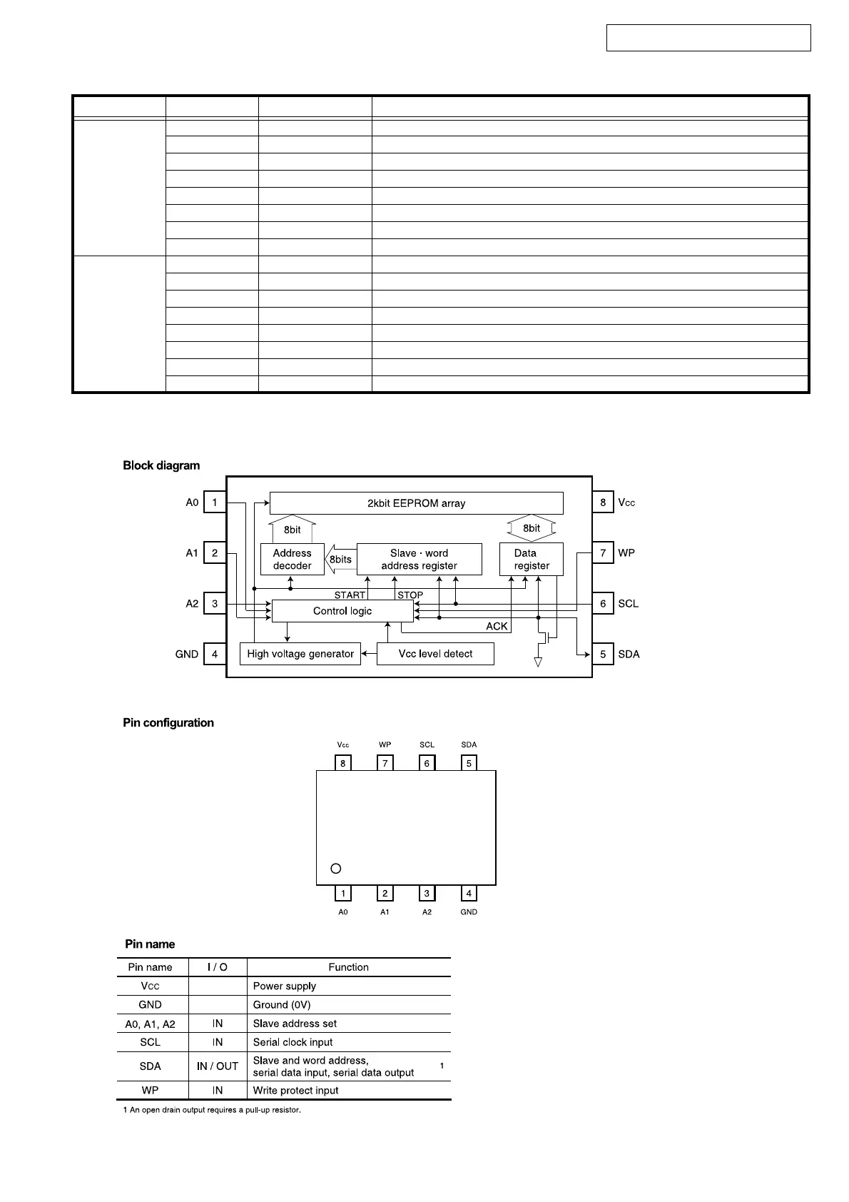 Page #56 background image