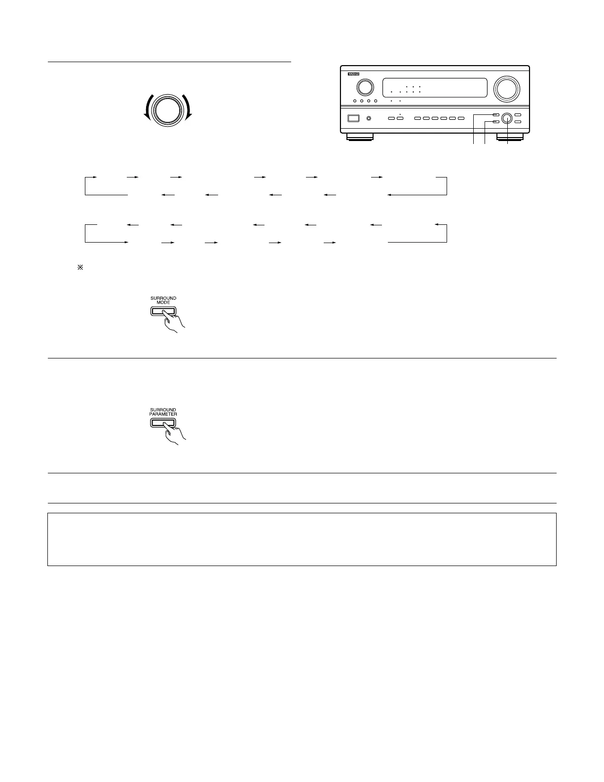 Page #57 background image