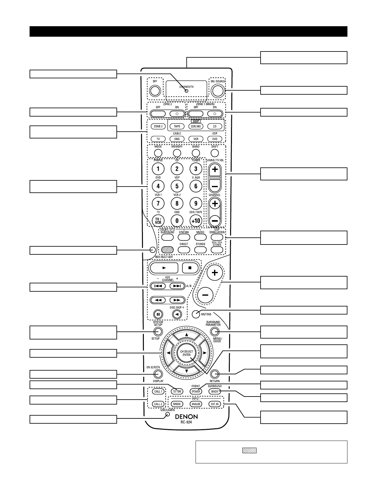 Page #15 background image