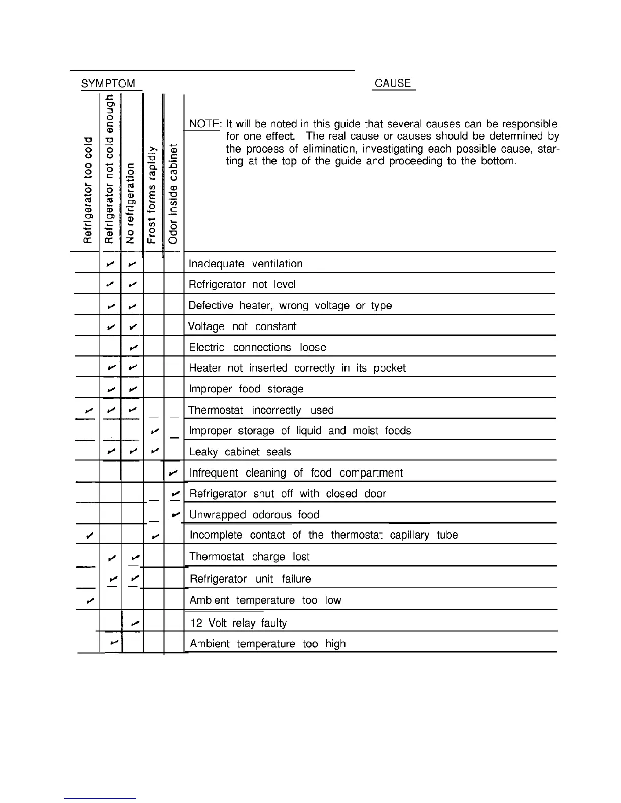 Page #12 background image