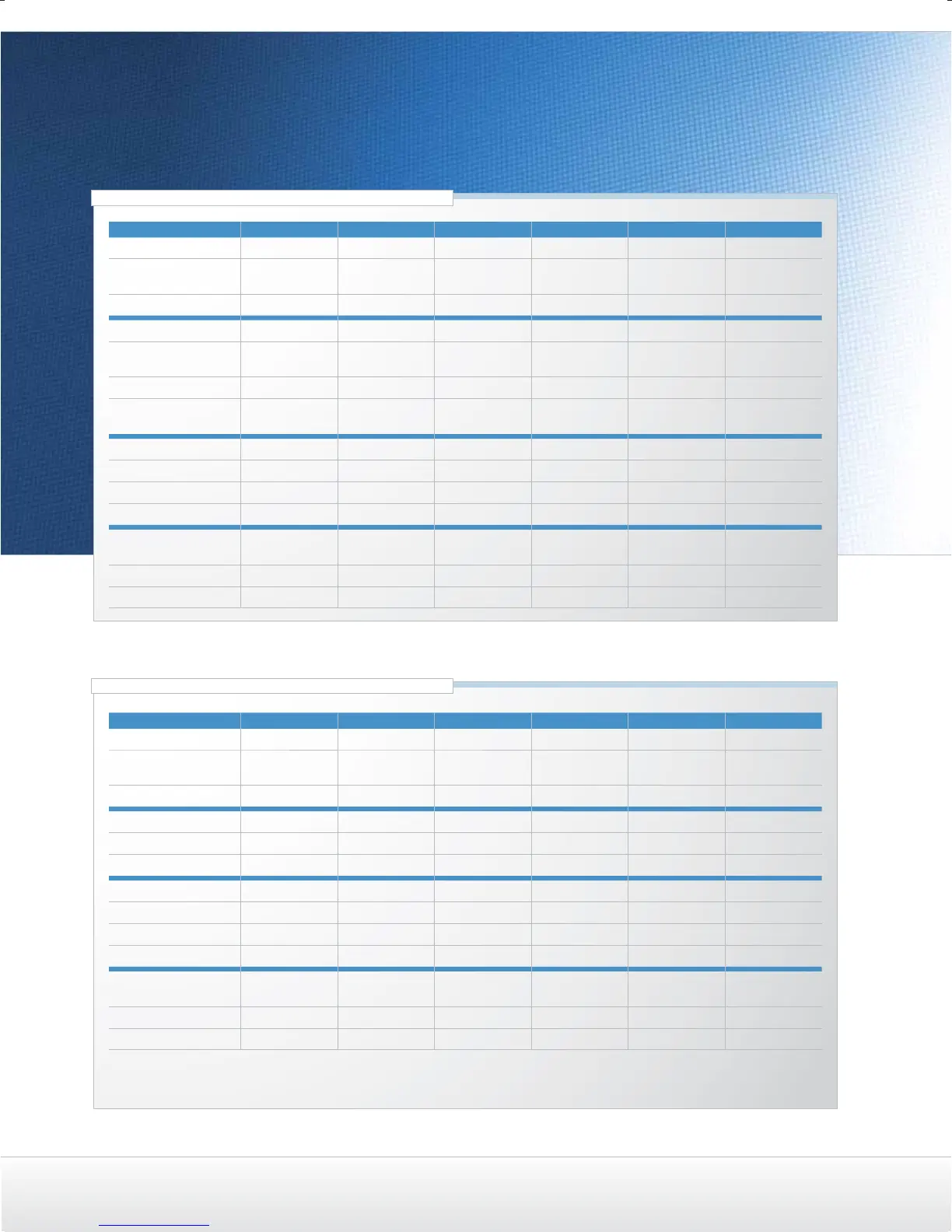 Page #100 background image