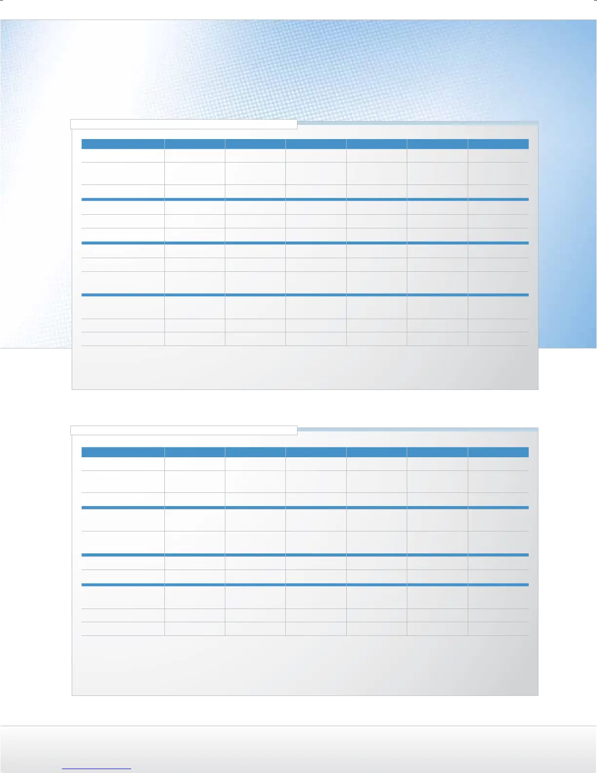 Page #101 background image