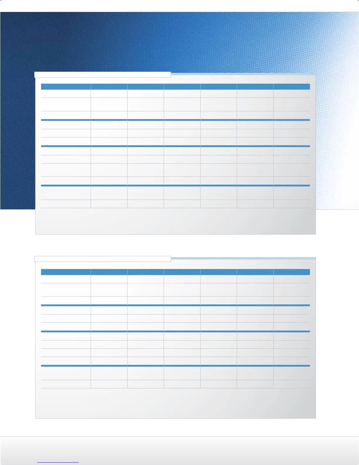 Page #104 background image