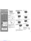 Preview: Guide D'Installation Rapide