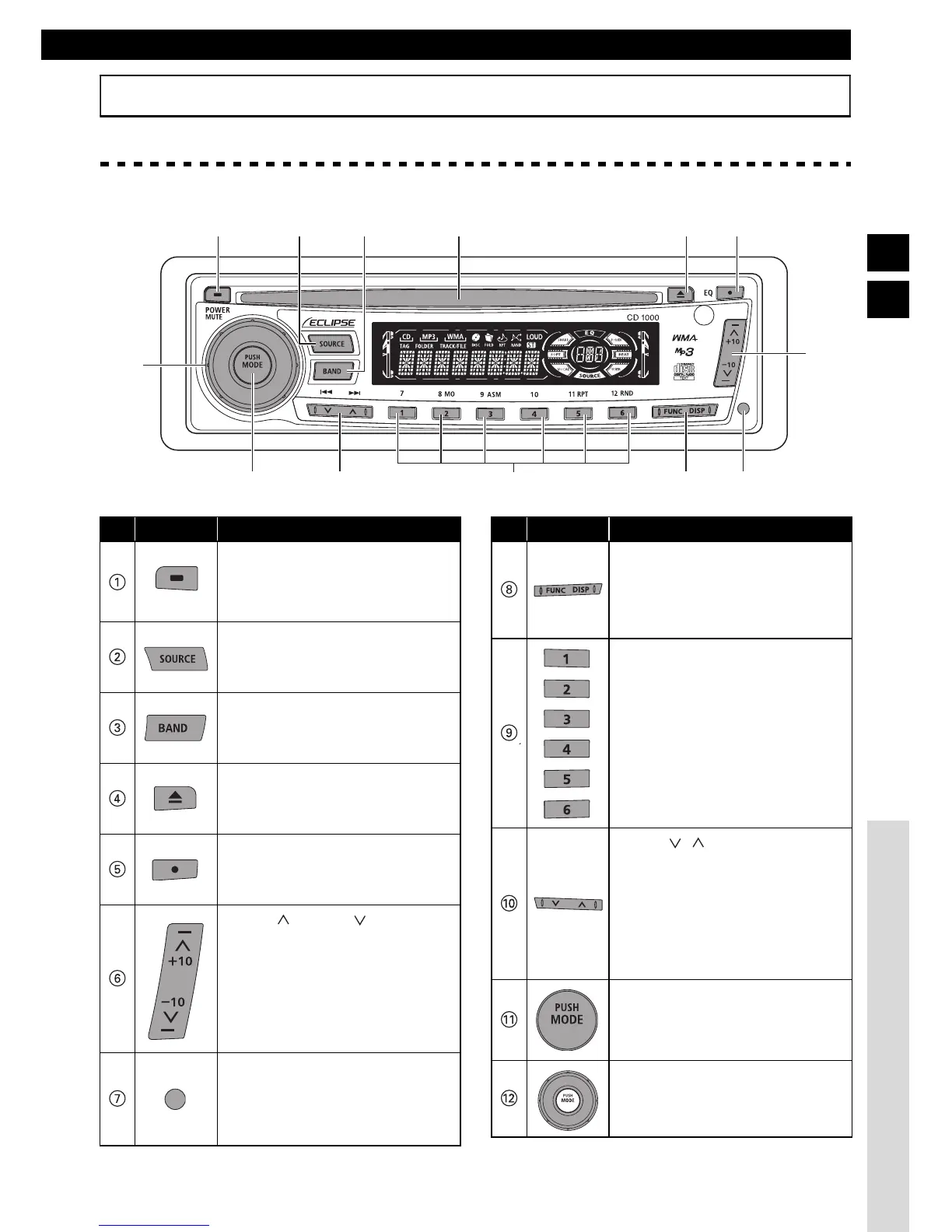 Page #71 background image