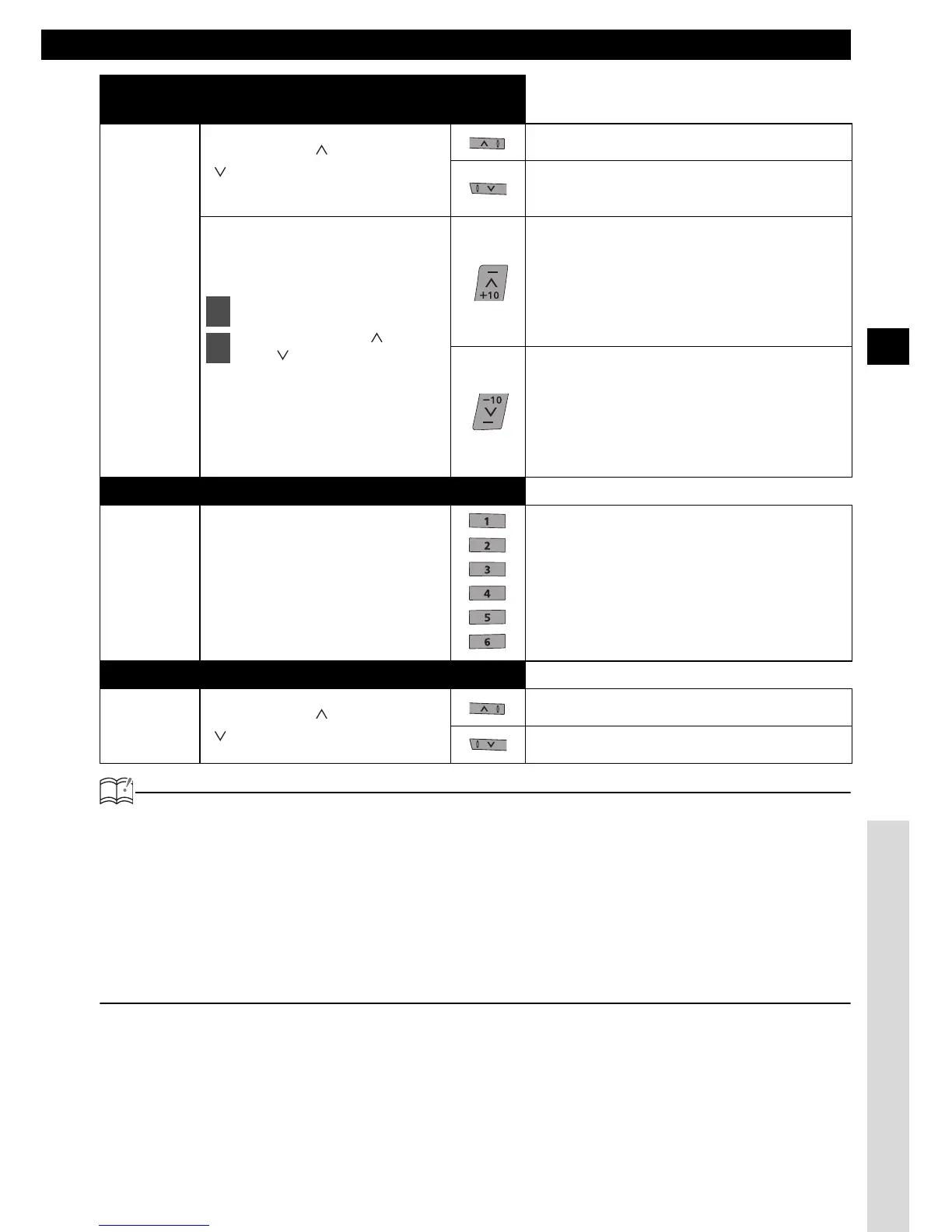 Page #77 background image