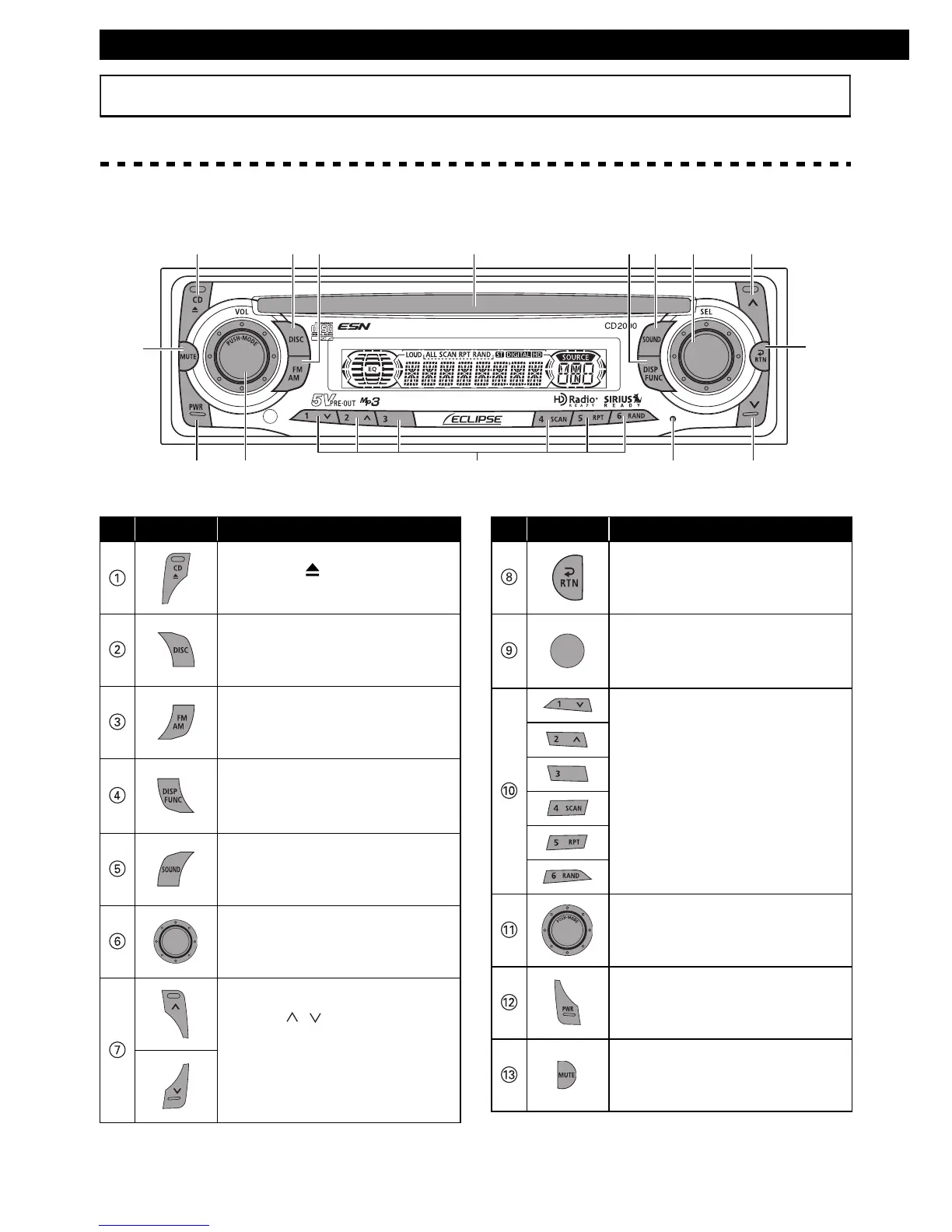 Page #54 background image