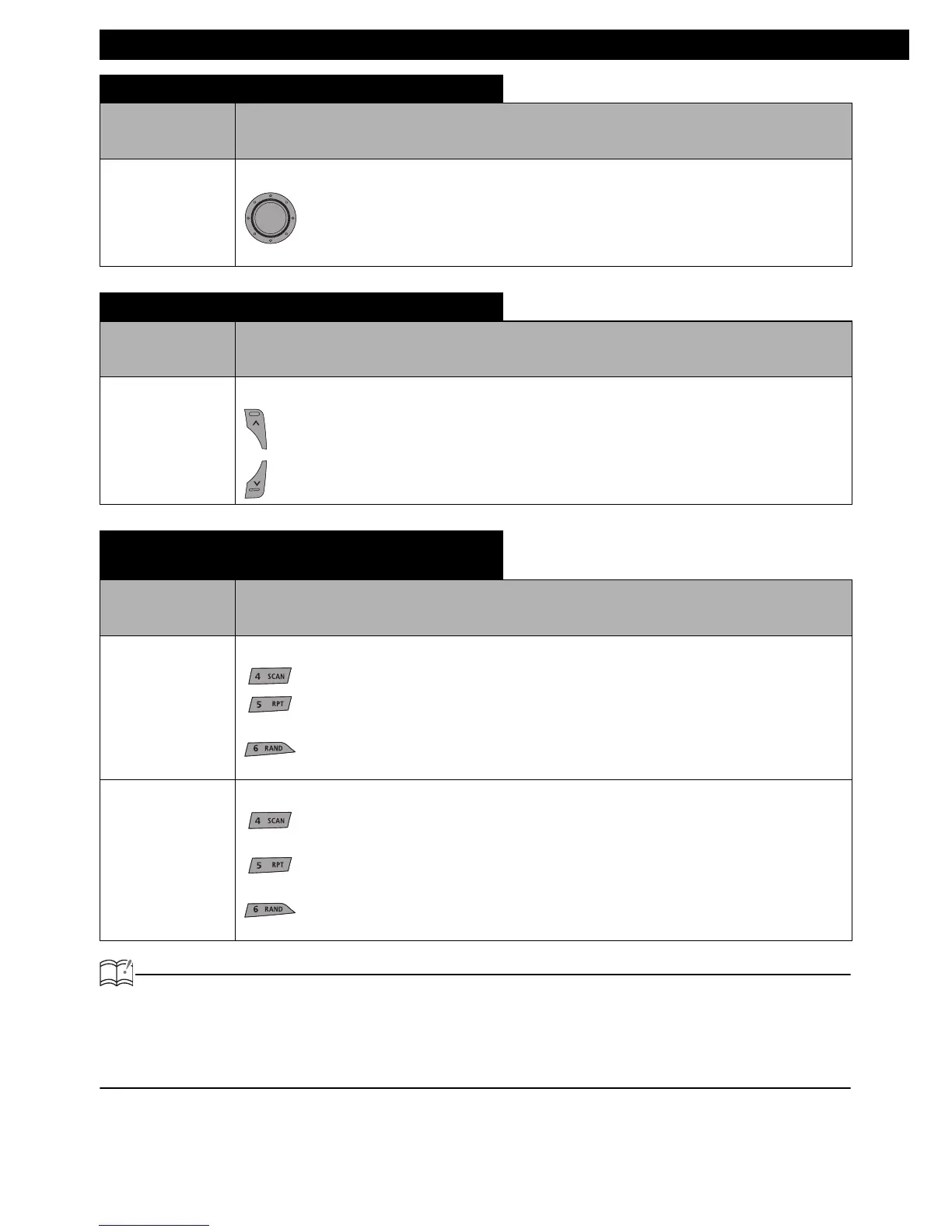 Page #110 background image