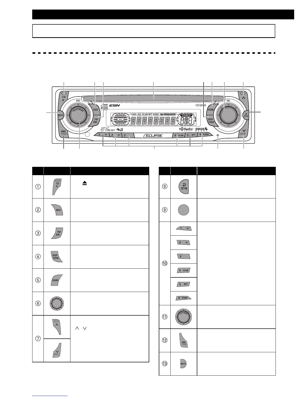 Page #10 background image