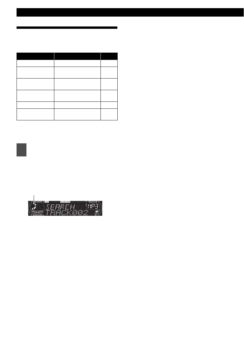 Page #84 background image