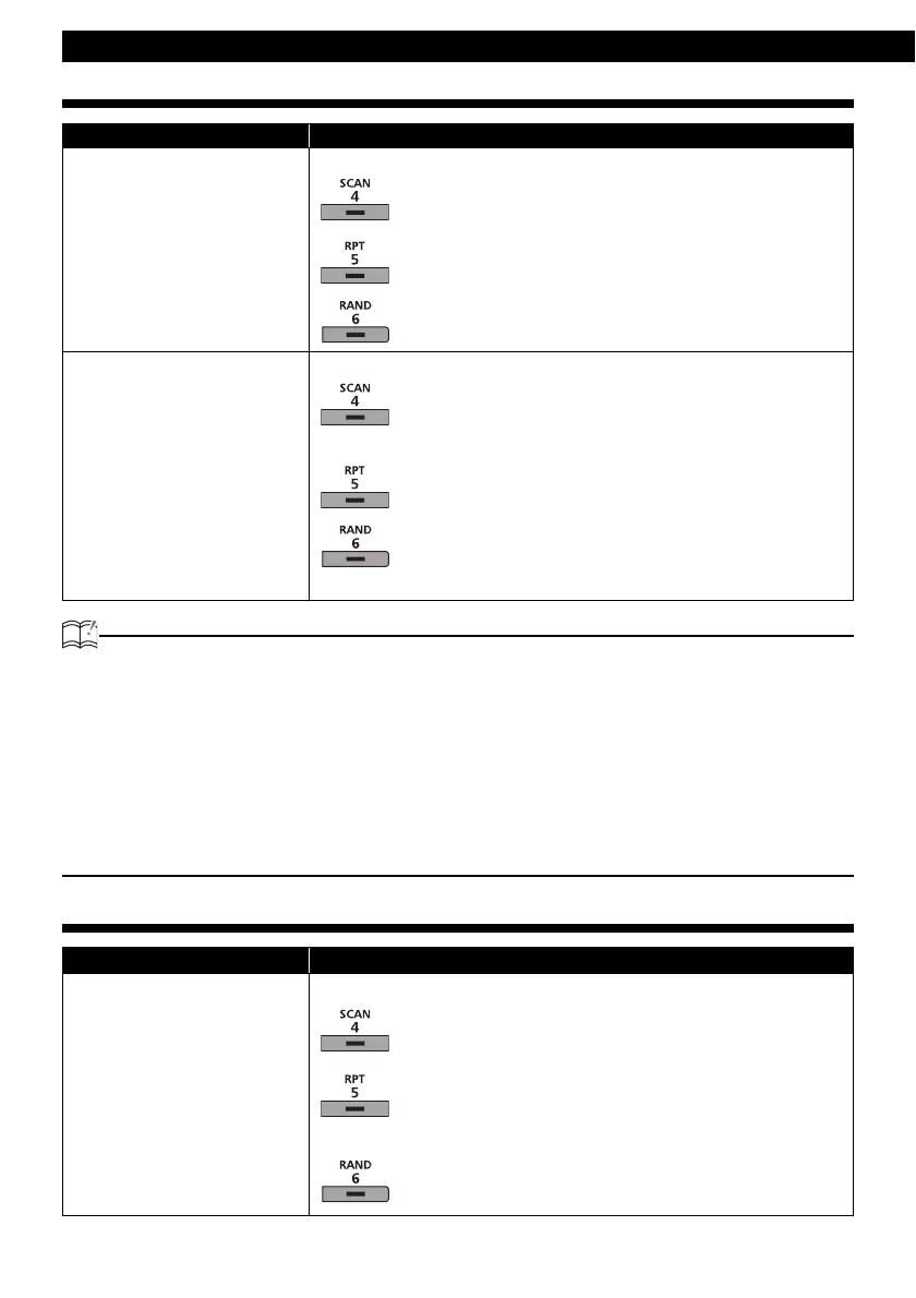 Page #94 background image
