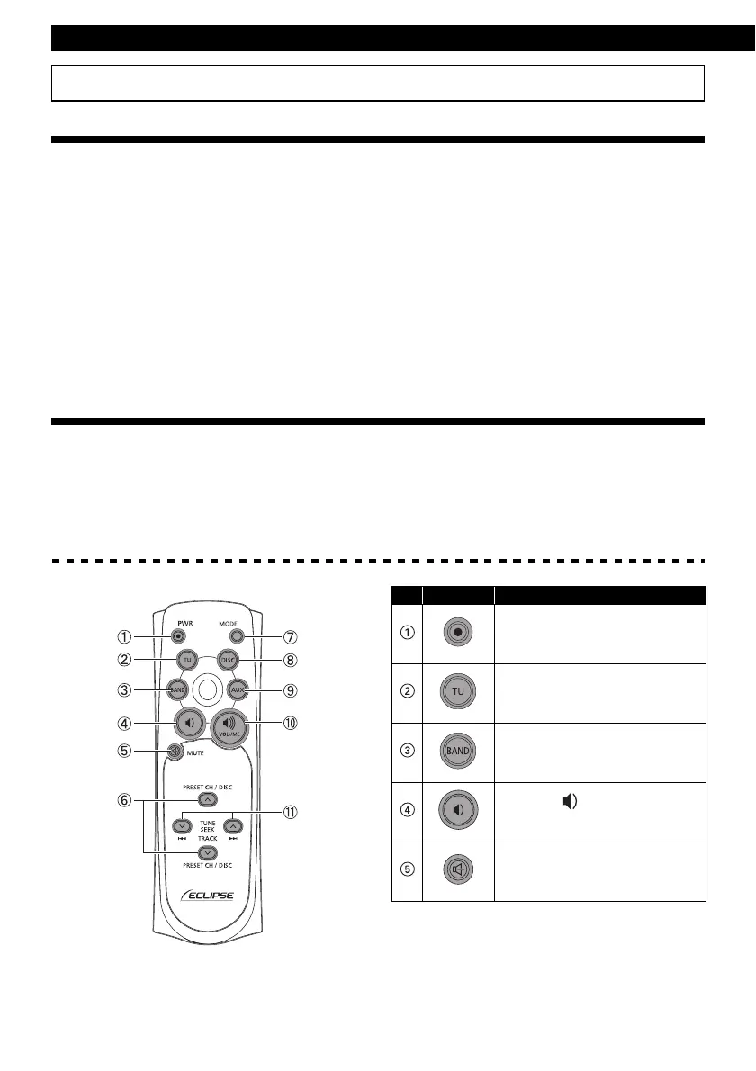 Page #100 background image