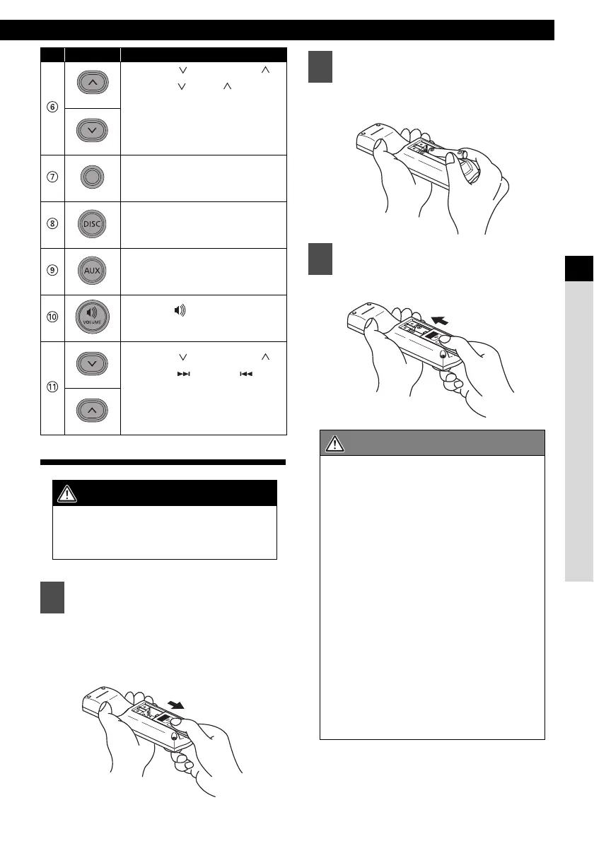 Page #101 background image