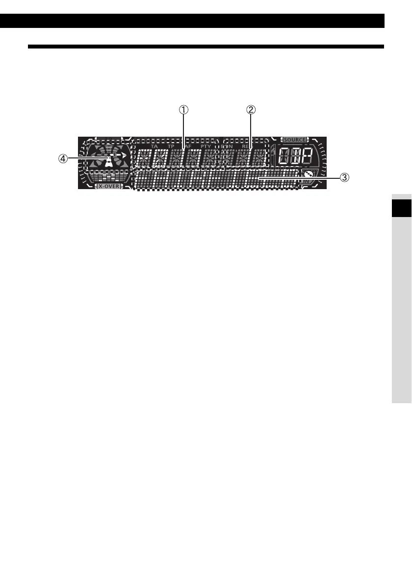 Page #105 background image