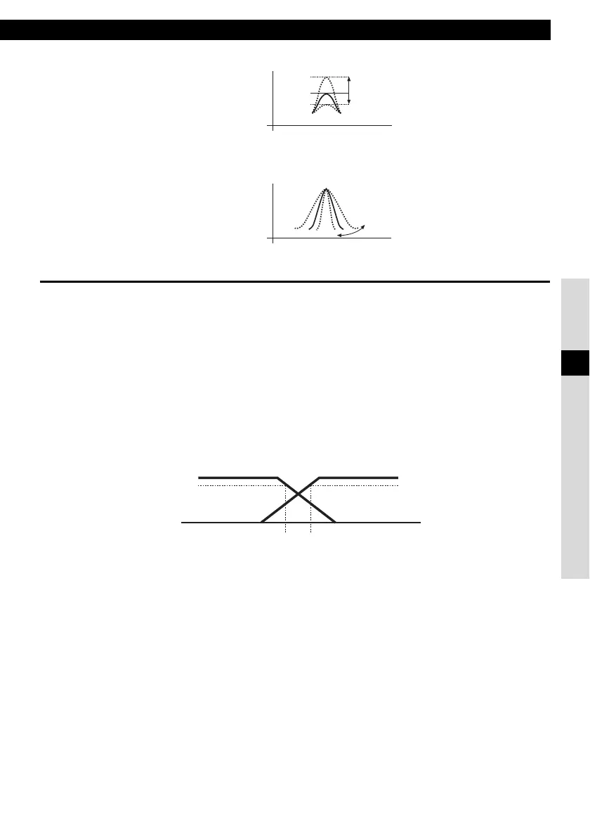 Page #109 background image