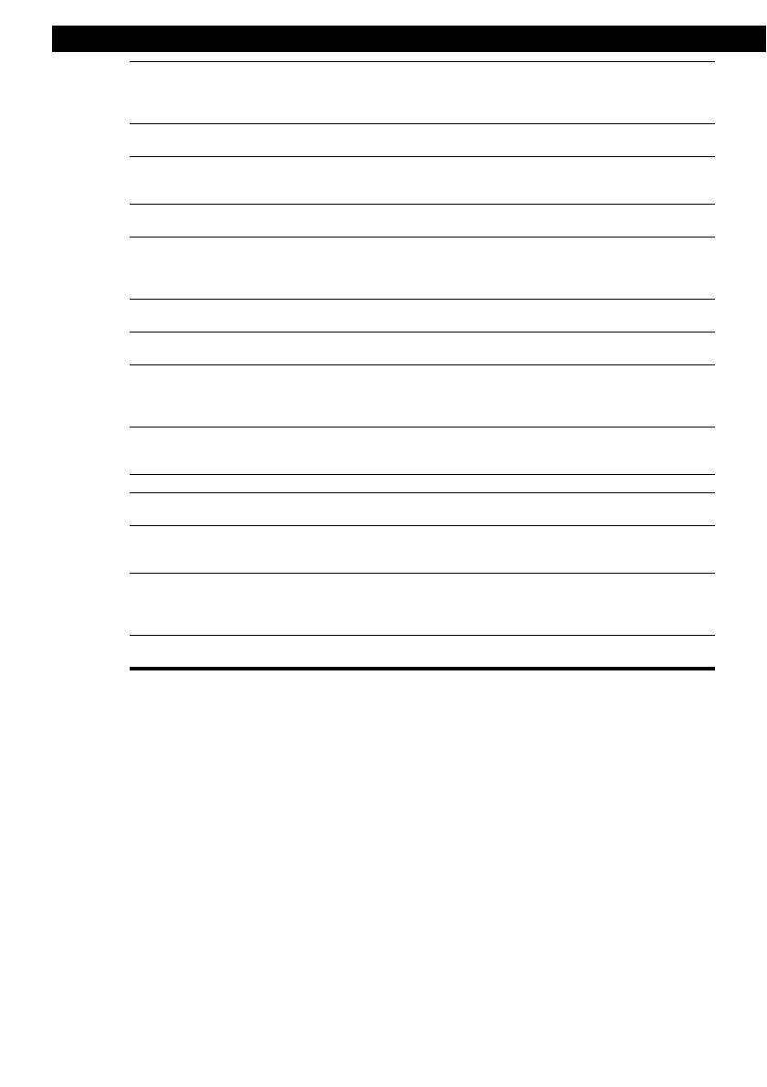 Page #136 background image