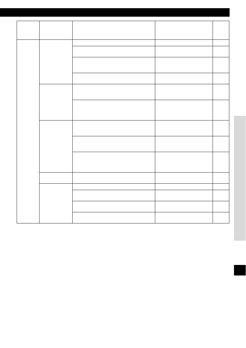 Page #137 background image