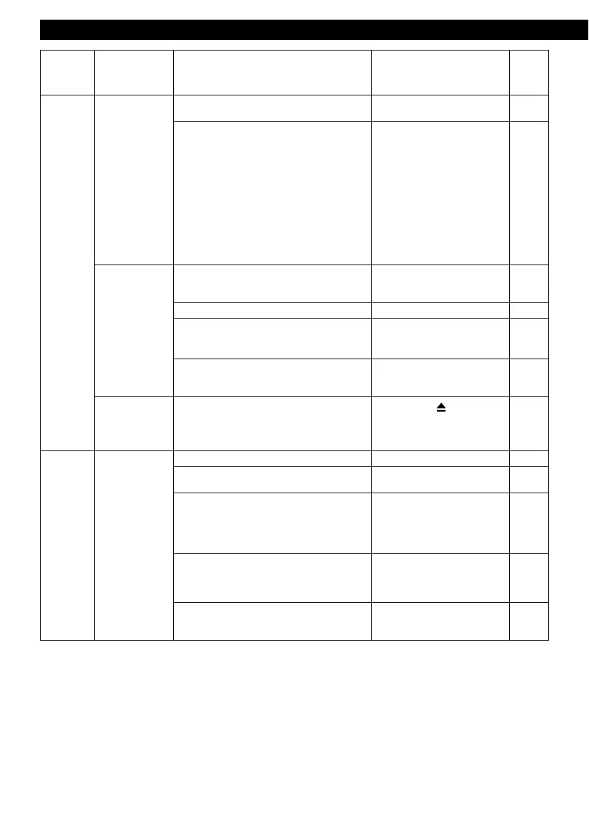 Page #138 background image