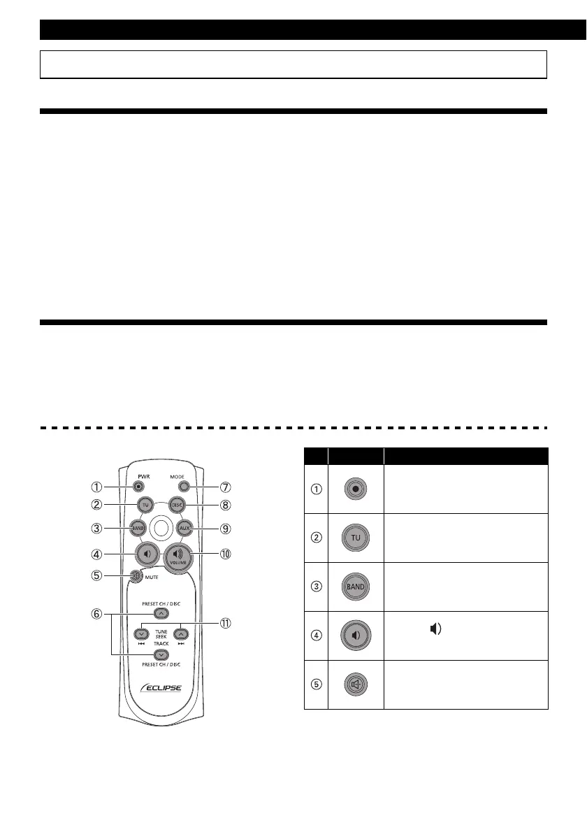 Page #172 background image