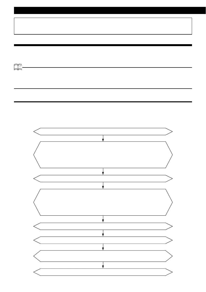 Page #174 background image