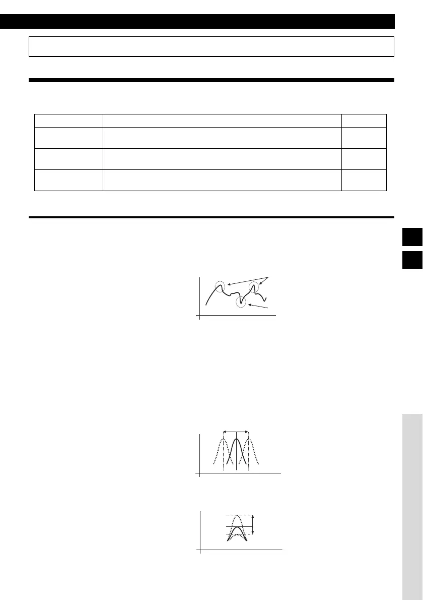 Page #181 background image