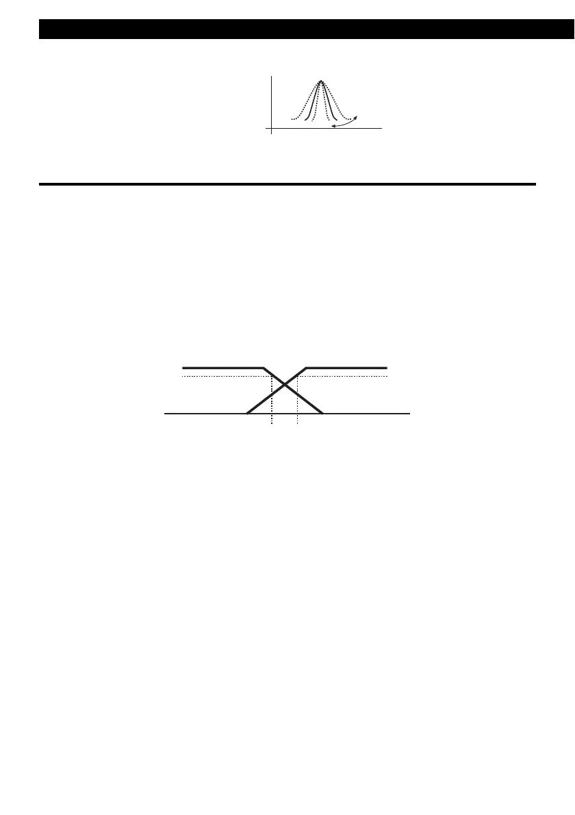 Page #182 background image