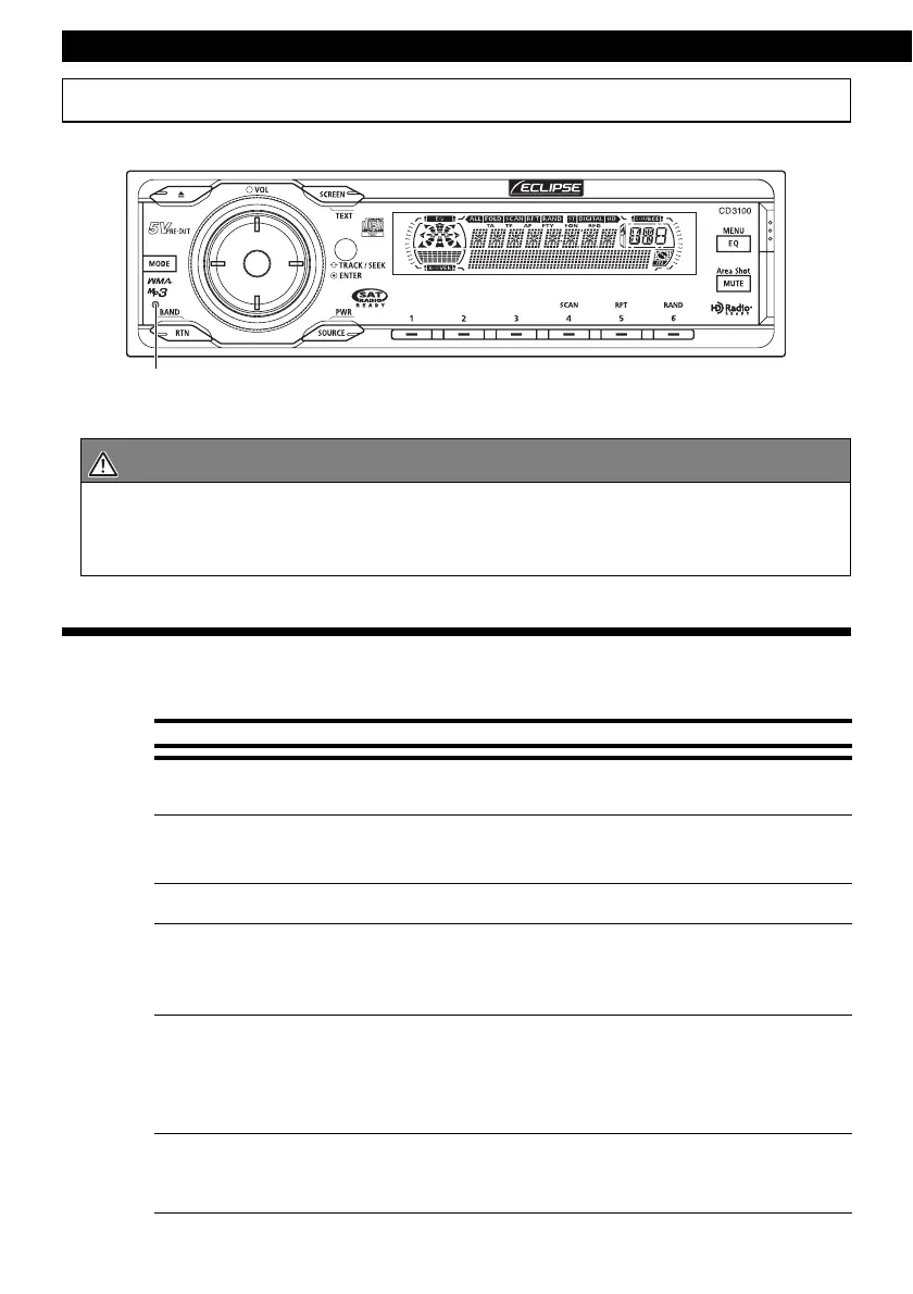 Page #208 background image