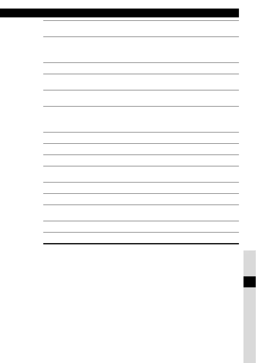 Page #209 background image
