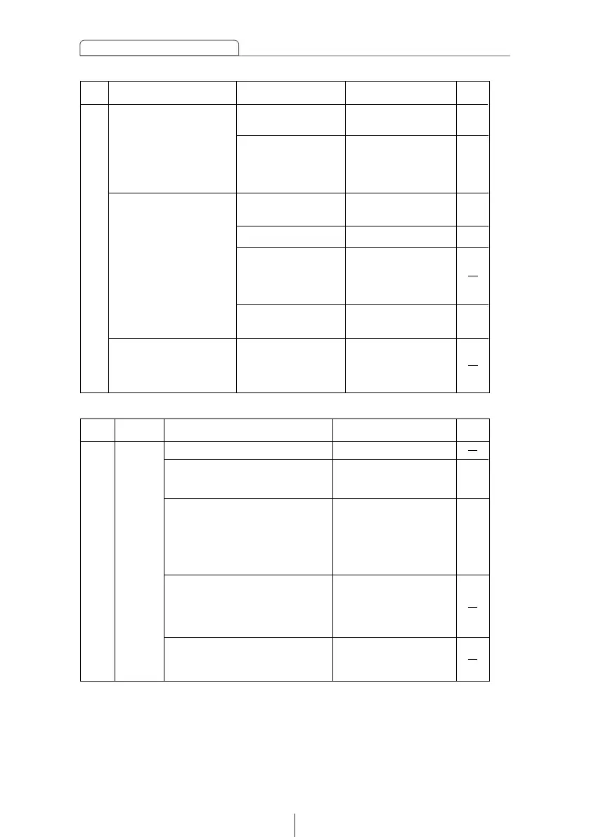 Page #84 background image