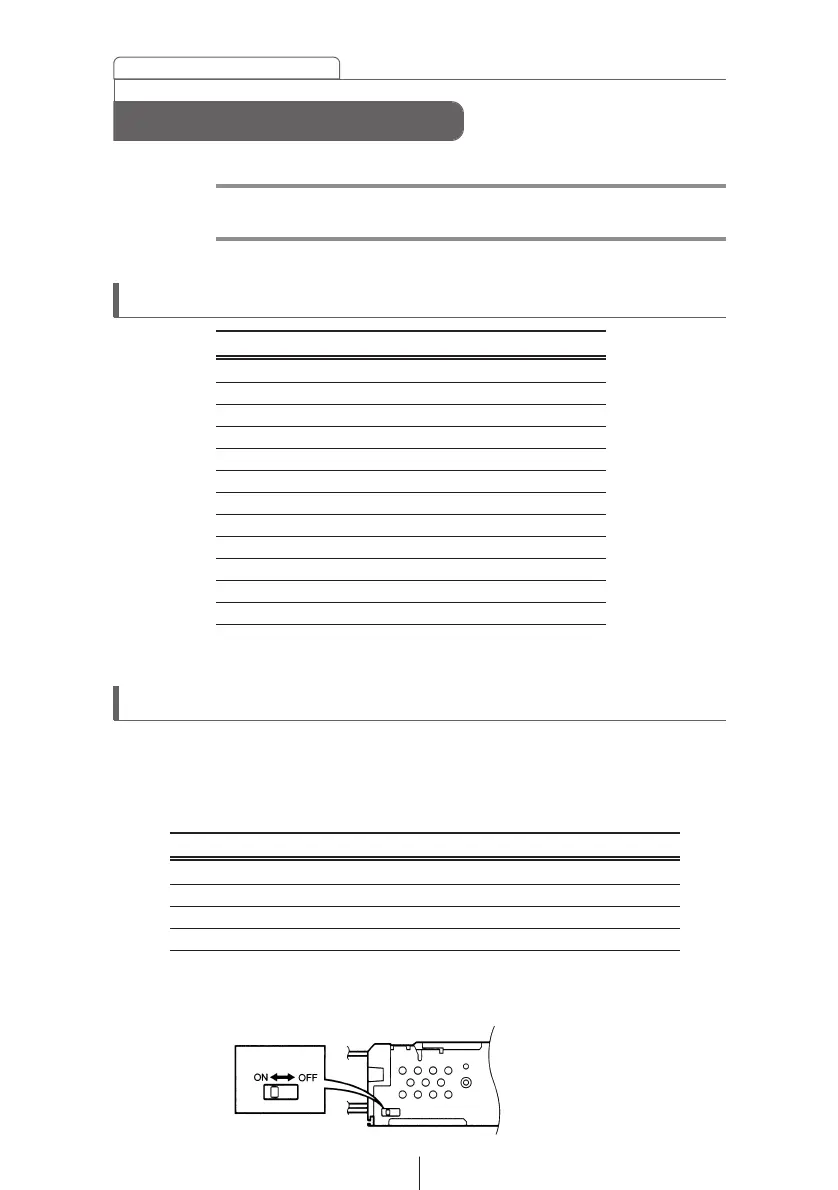 Page #86 background image