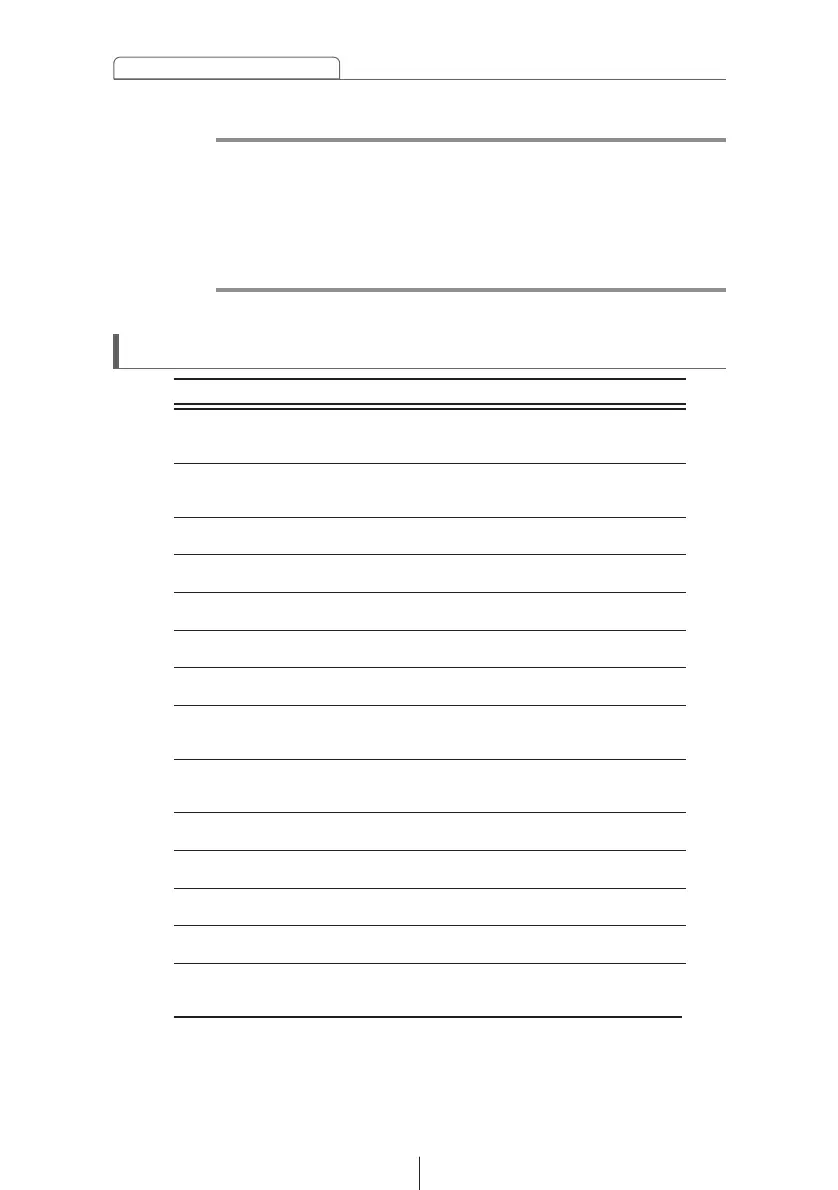 Page #90 background image