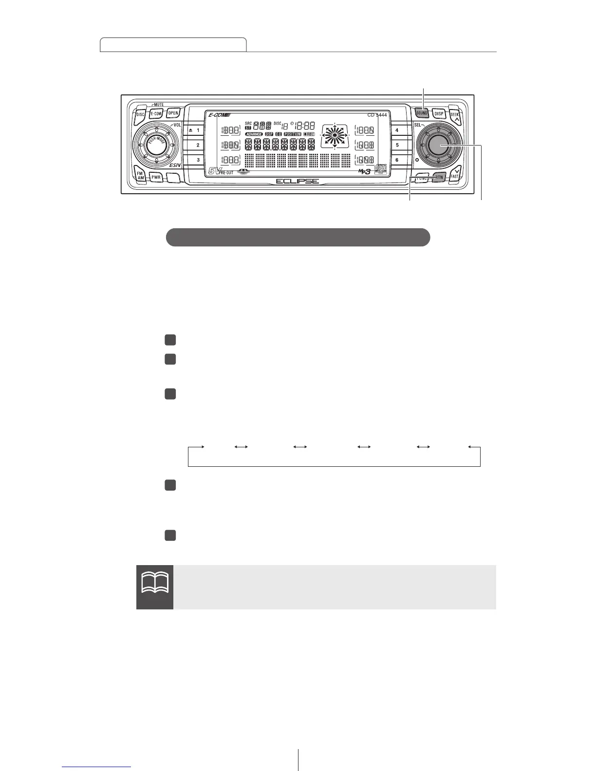 Page #98 background image