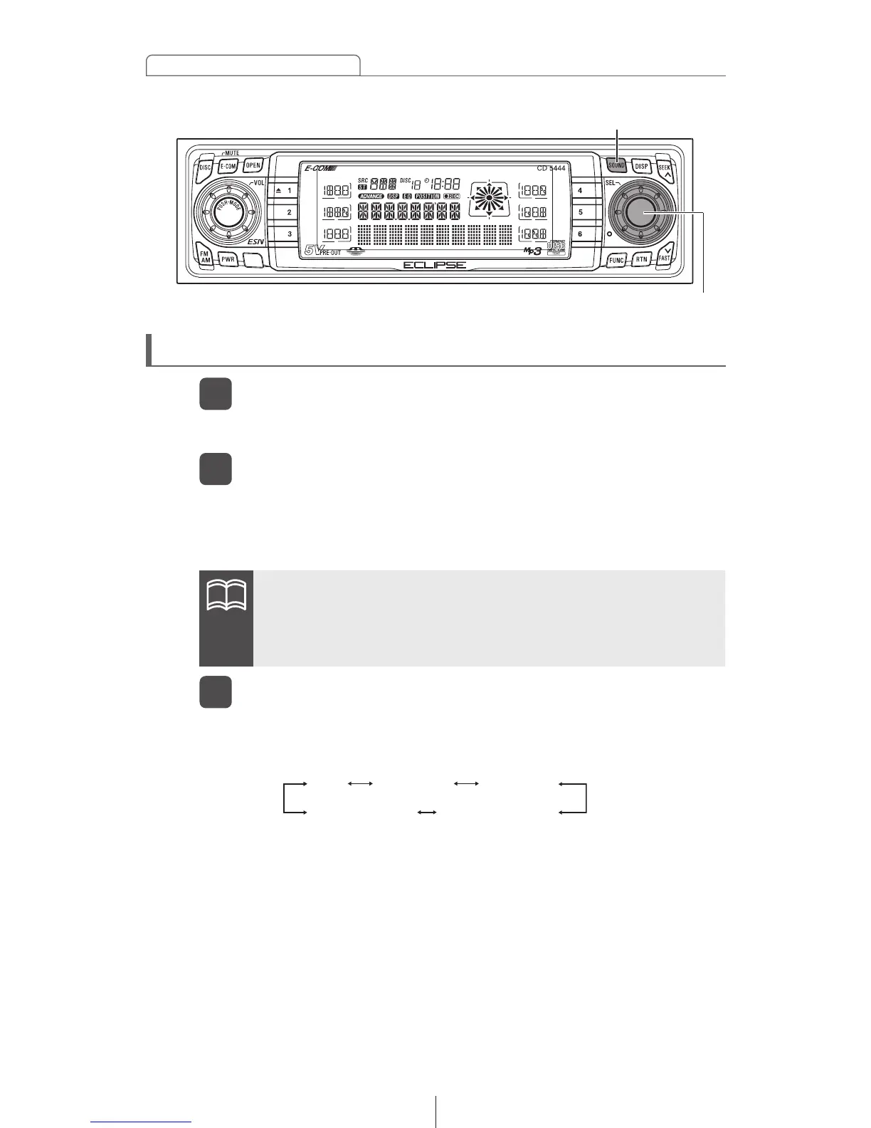Page #100 background image