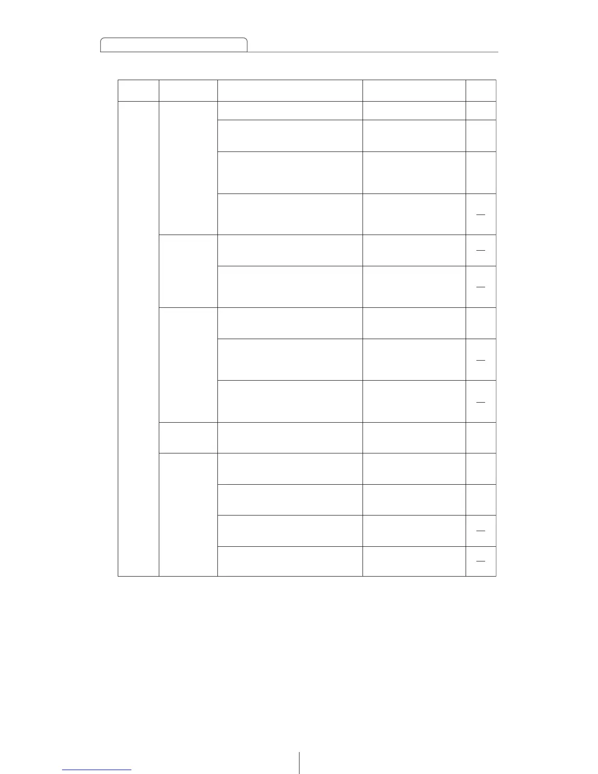 Page #136 background image