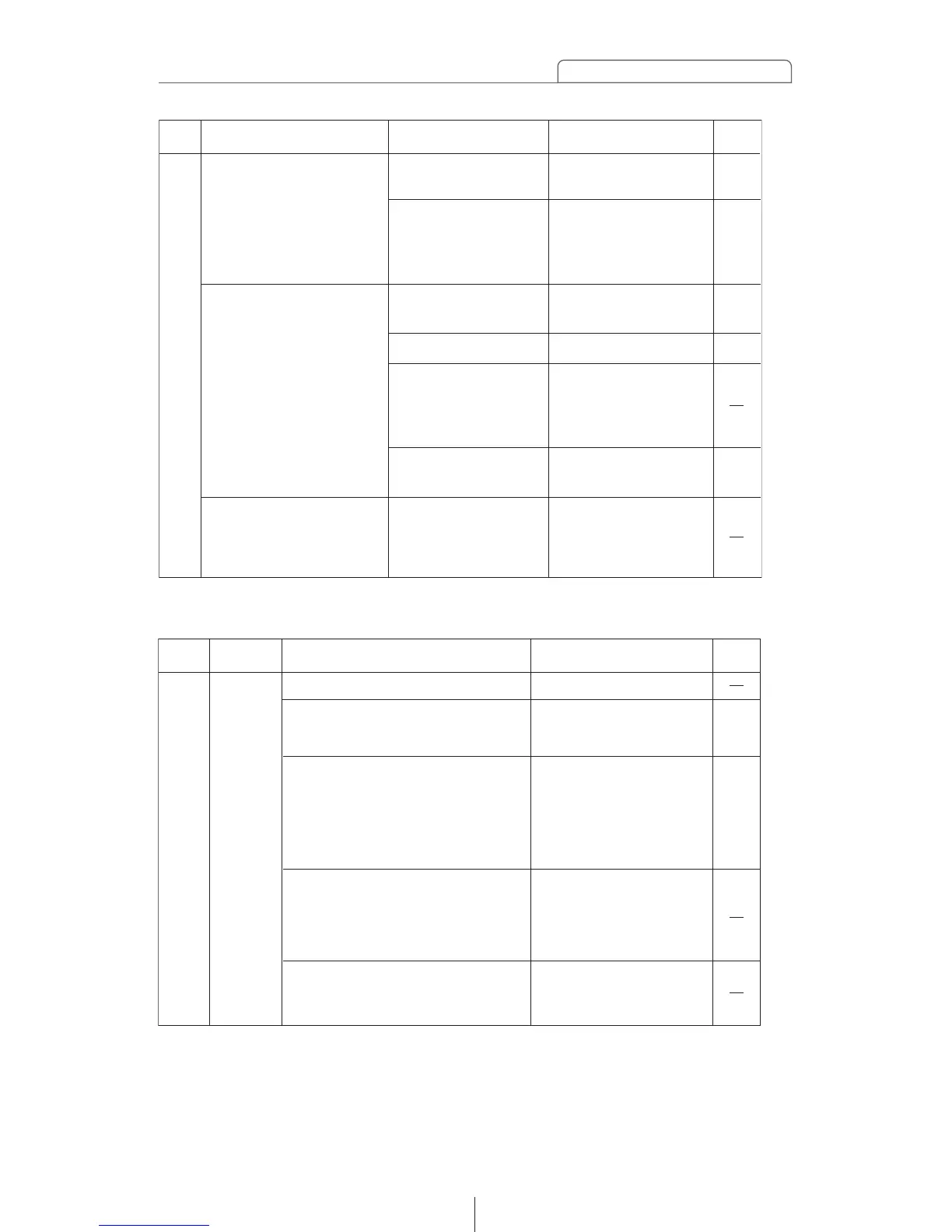 Page #137 background image