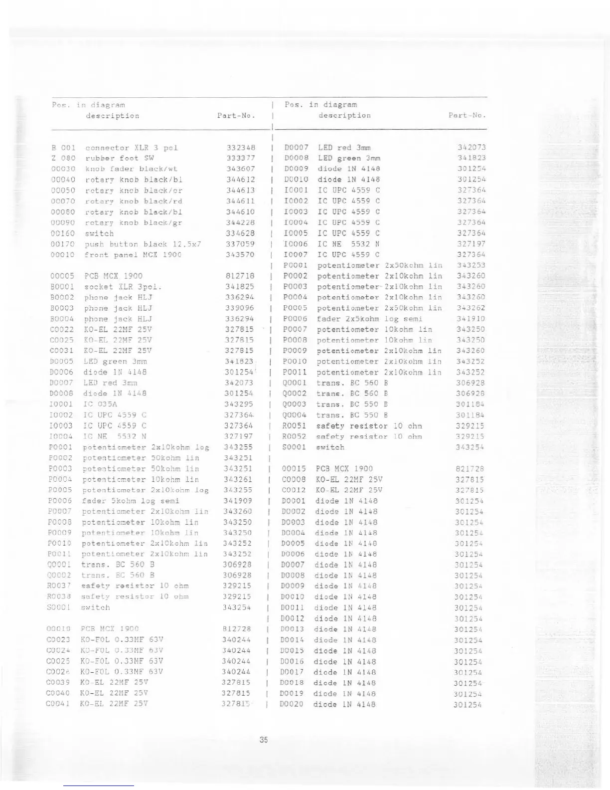 Page #34 background image