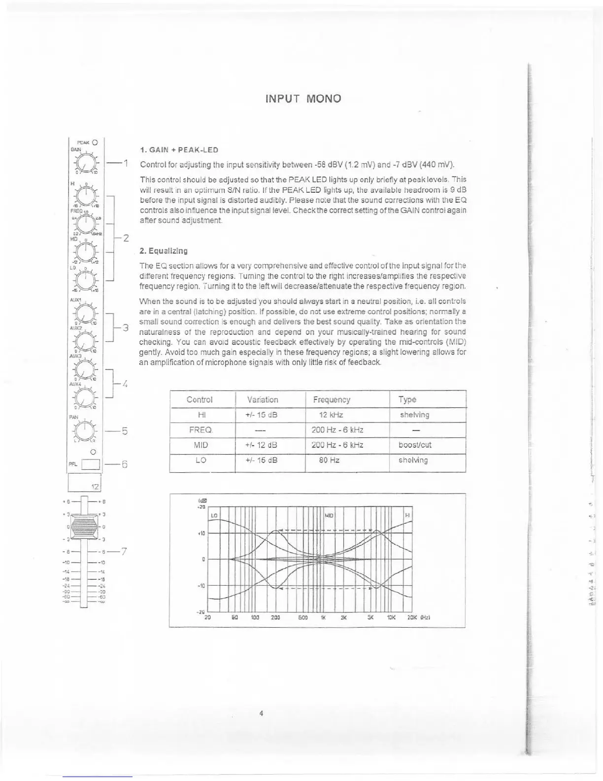 Page #4 background image