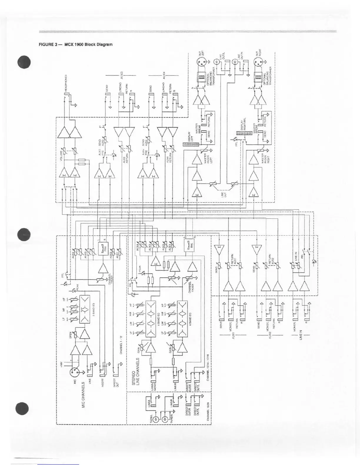 Page #3 background image