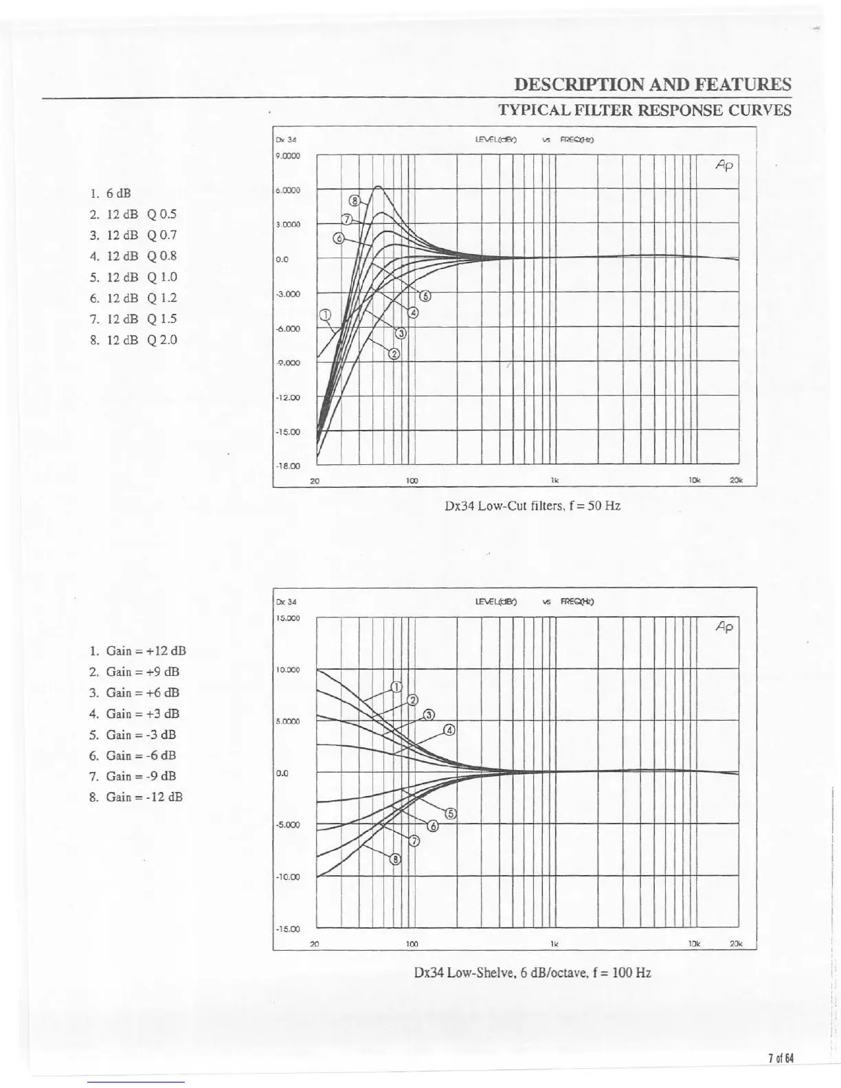 Page #5 background image