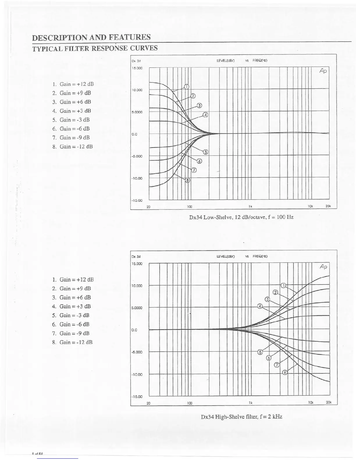 Page #6 background image
