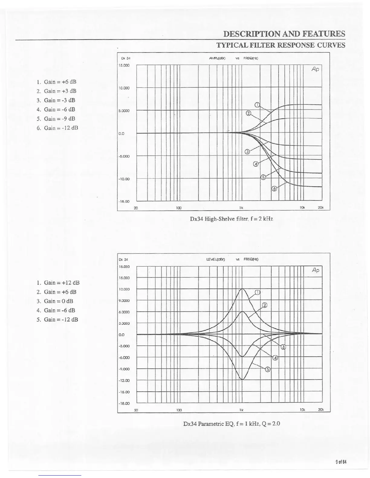 Page #7 background image