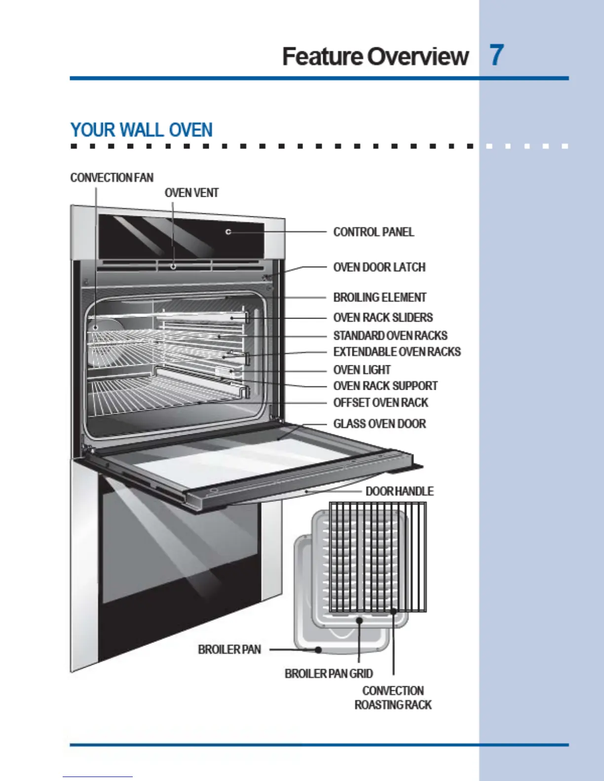 Page #7 background image